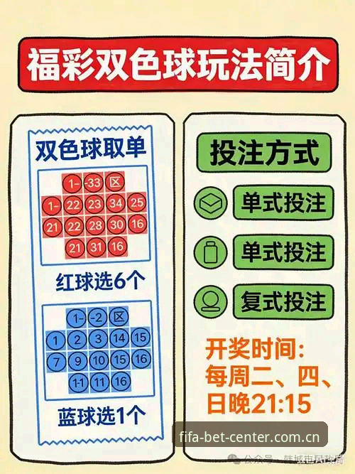 7个实用世界杯投注攻略，助你玩转2026官方竞彩平台